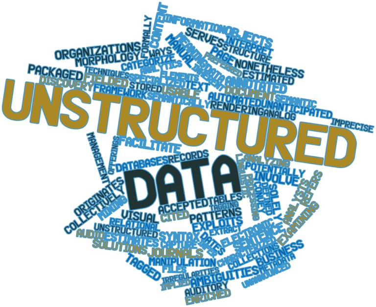 Gartner Top Storage Vendors Taming Unstructured Data