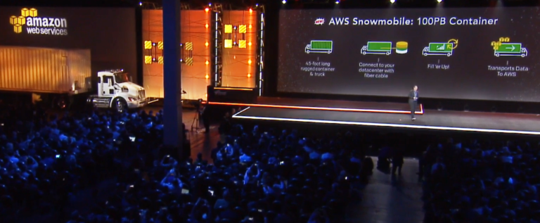 Exabytes Hit The Road With AWS Snowmobile