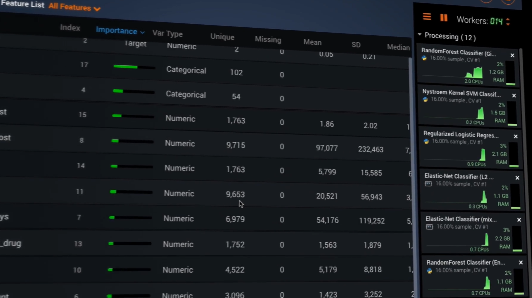 Datarobot clustering sales