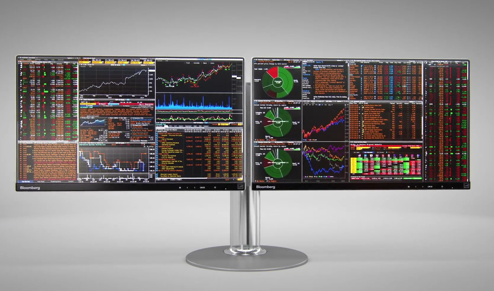 The Data Science Inside The Bloomberg Terminal