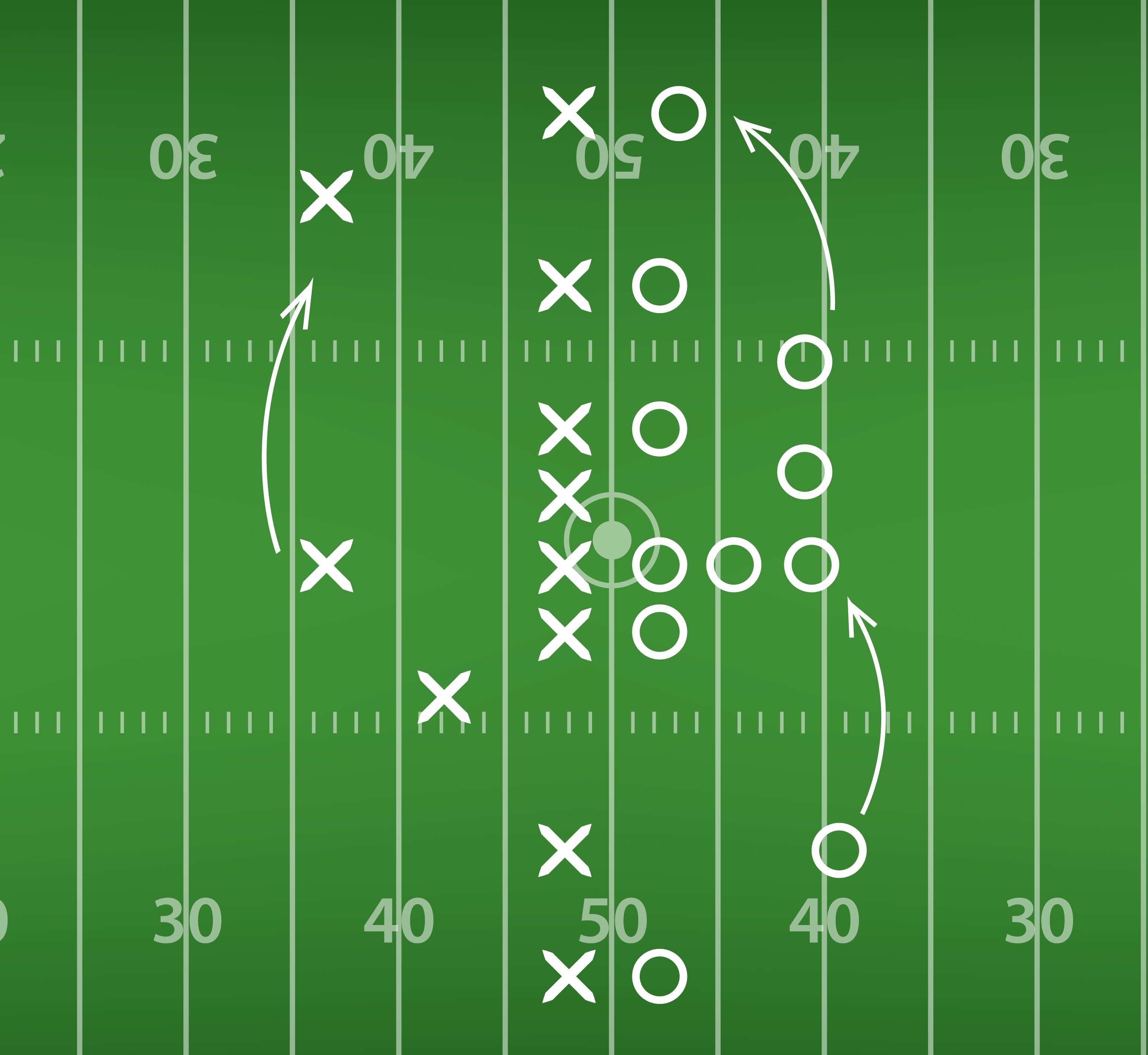 Three Ways Analytics Impacts the NFL