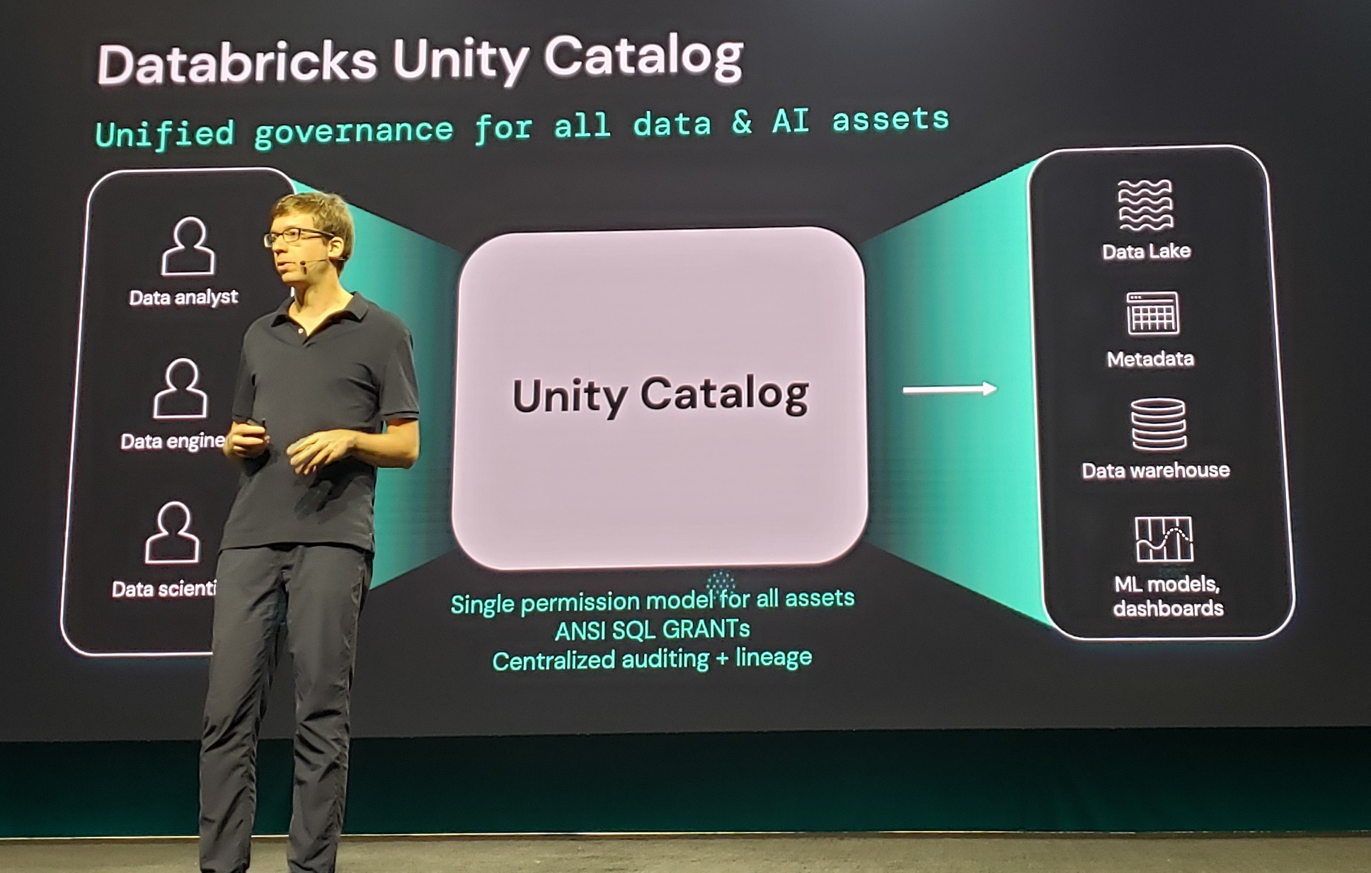 Visualize your Einstein Analytics assets with the new Data Catalog