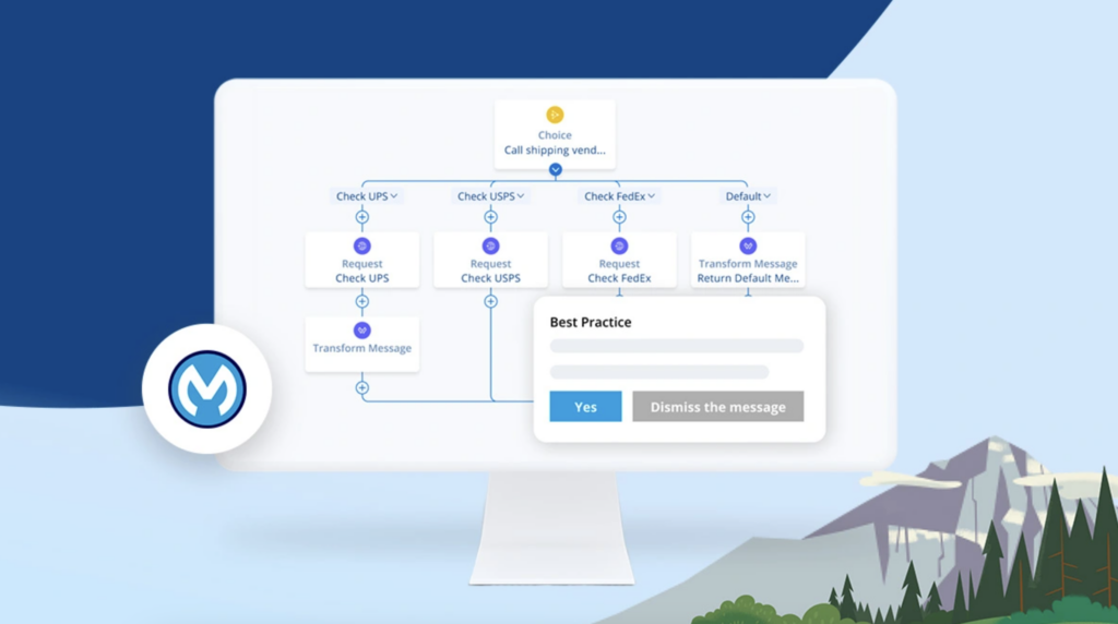 Mulesoft Named A Leader In The 2023 Gartner Magic Quadrant | Porn Sex ...