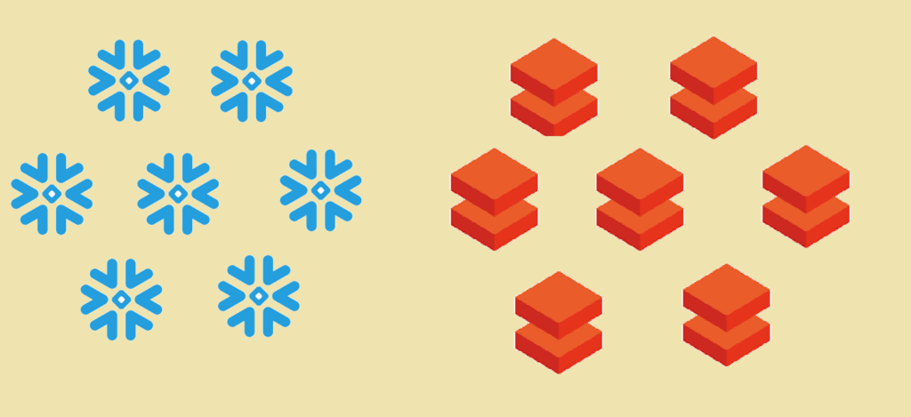 Databricks Versus Snowflake: Comparing Data Giants